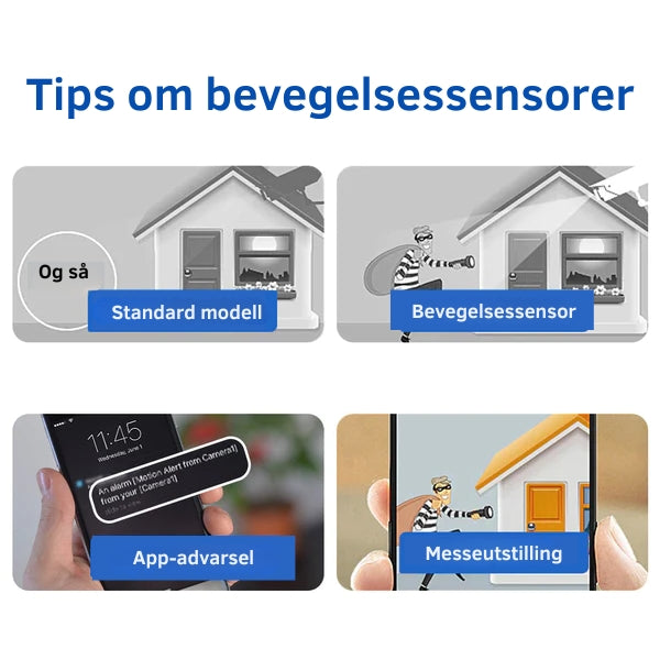 NanoWatch - Bærbart WiFi Kamera Med Lang Batterilevetid Og HD Opptak