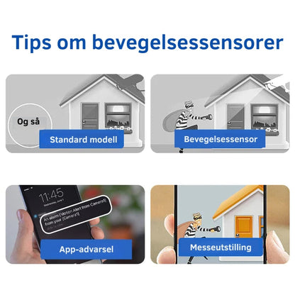 NanoWatch - Bærbart WiFi Kamera Med Lang Batterilevetid Og HD Opptak