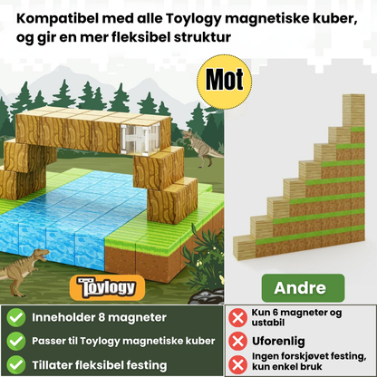 Blocktopia™ - Magnetiske Minemagnet Verden Sett