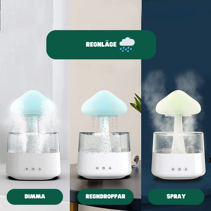 Smart Luftfukter med Aromaterapi, Nattlys & Regnlyder – Justerbar Farge, Ultralydteknologi